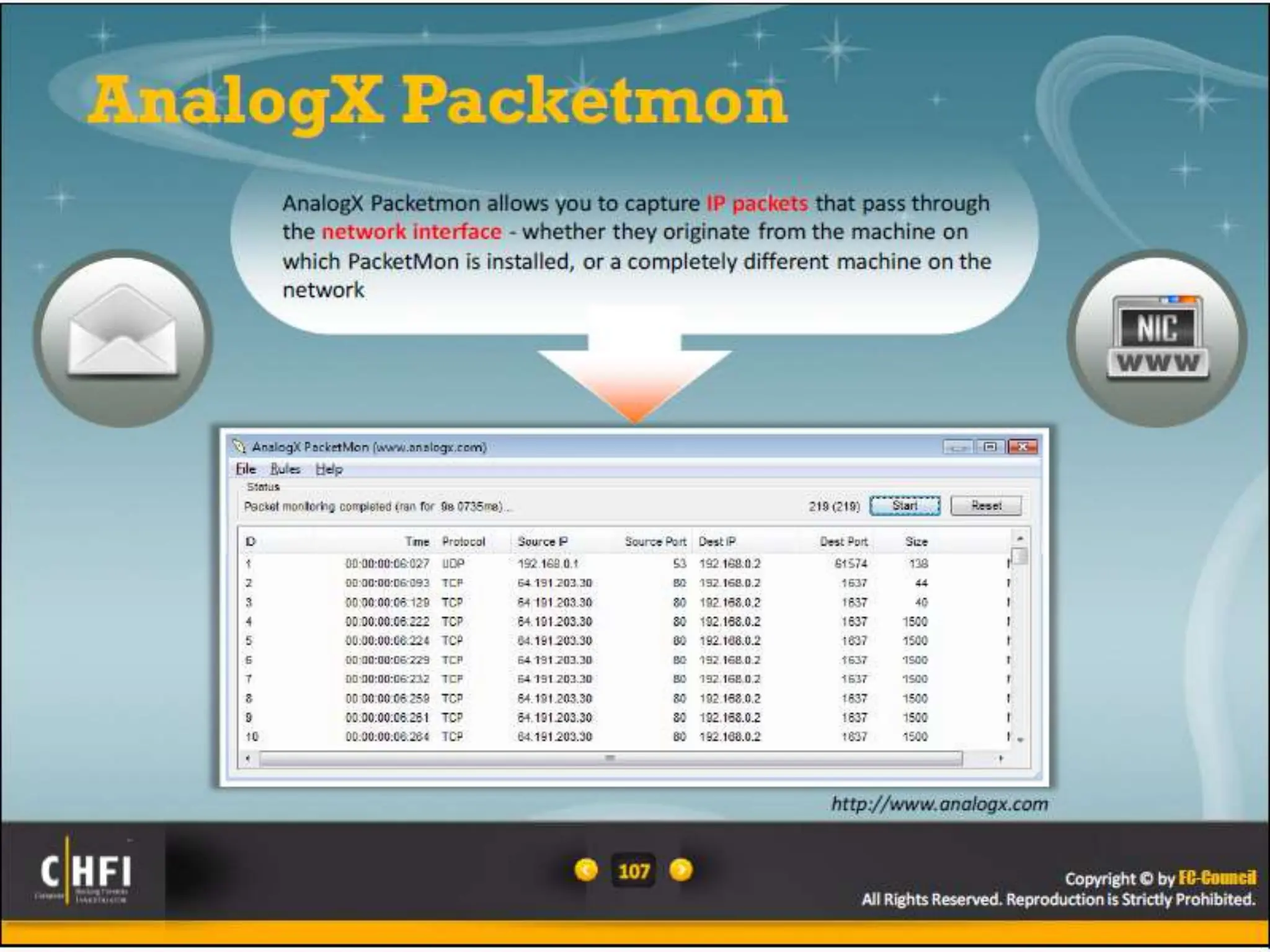 Module 16 Network Forensics, Investigating Logs and Investigating Network Traffic.pptx