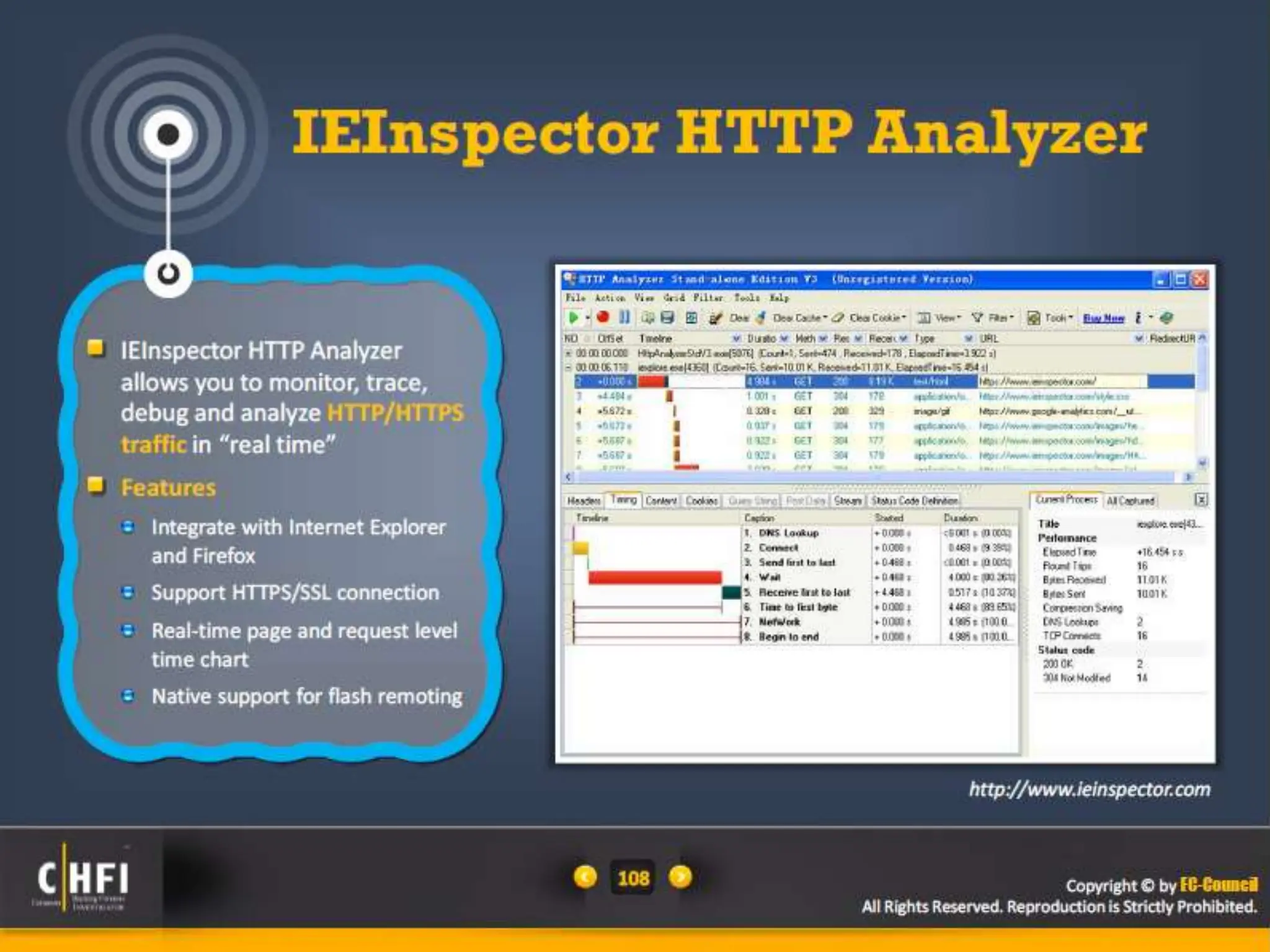 Module 16 Network Forensics, Investigating Logs and Investigating Network Traffic.pptx