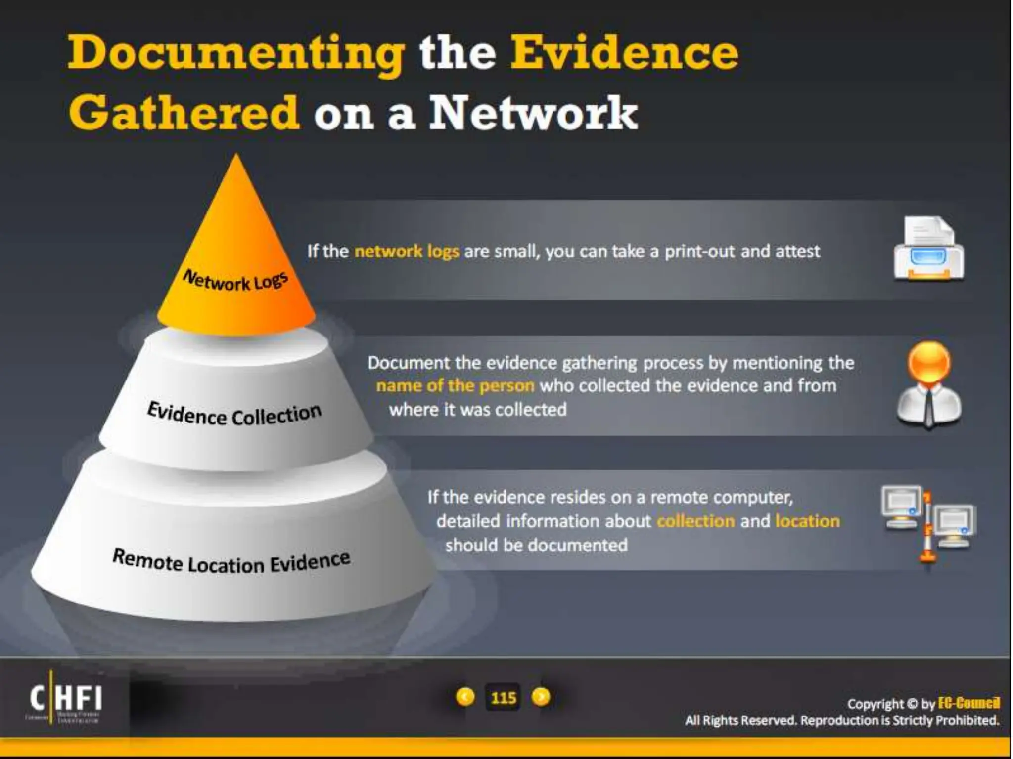 Module 16 Network Forensics, Investigating Logs and Investigating Network Traffic.pptx