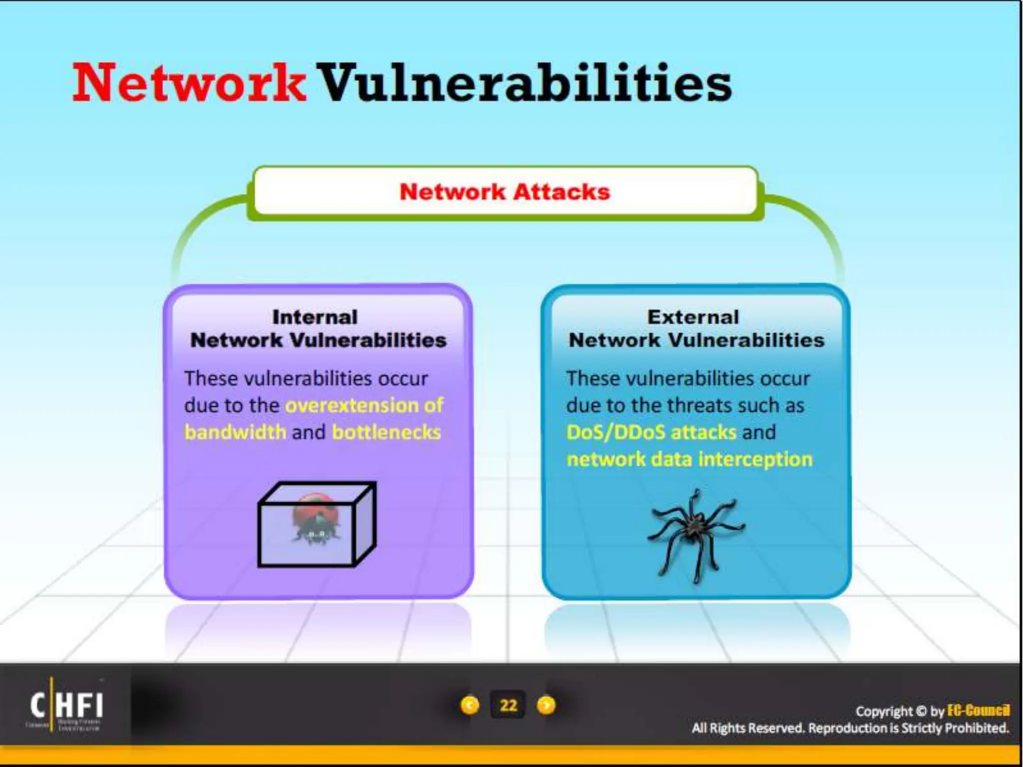 Module 16 Network Forensics, Investigating Logs and Investigating Network Traffic.pptx