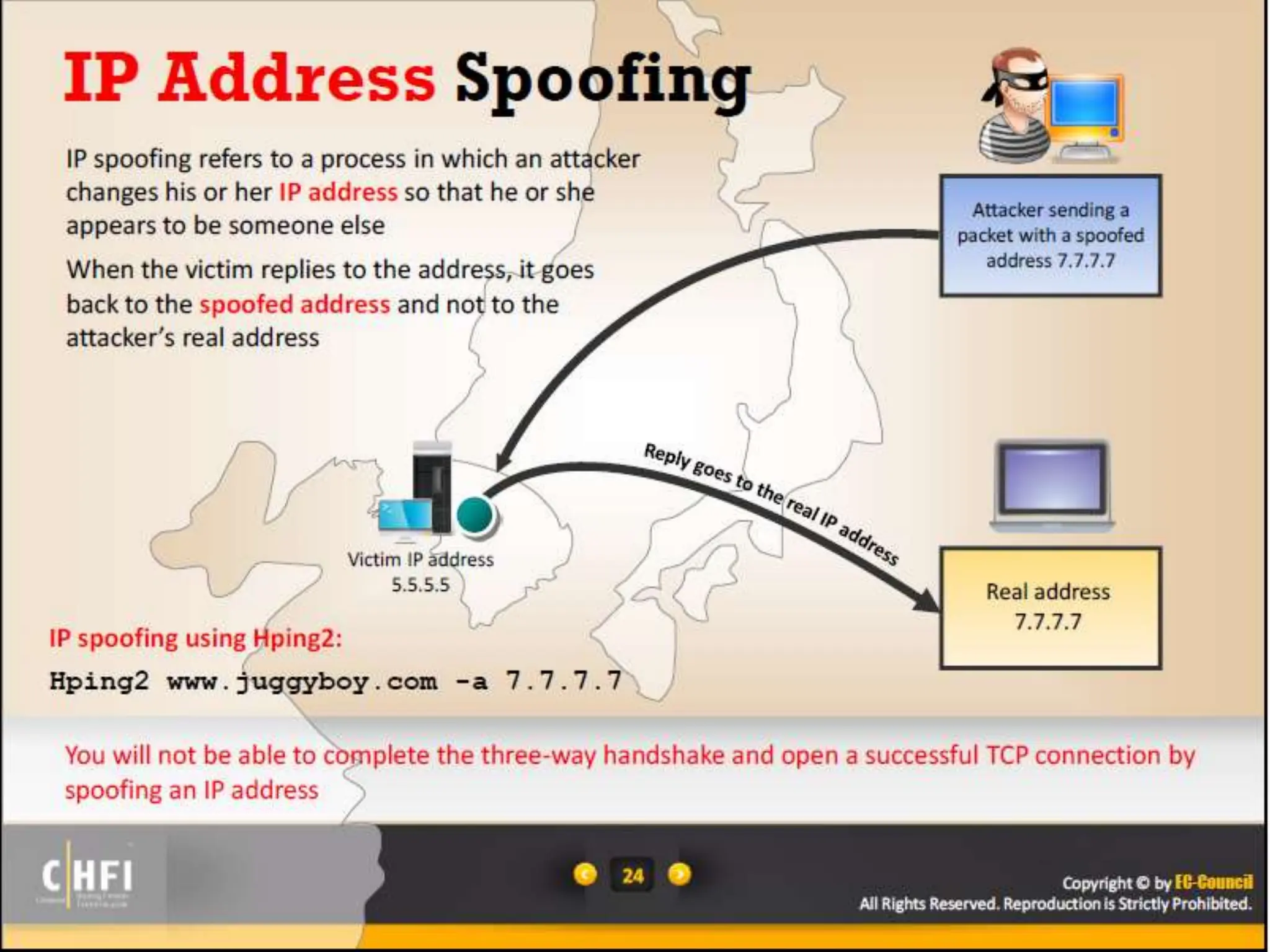 Module 16 Network Forensics, Investigating Logs and Investigating Network Traffic.pptx