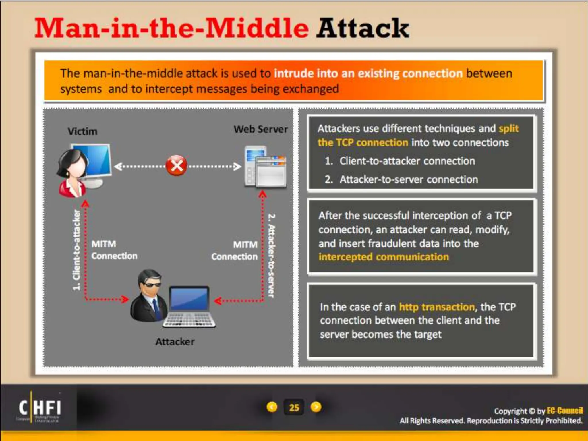 Module 16 Network Forensics, Investigating Logs and Investigating Network Traffic.pptx