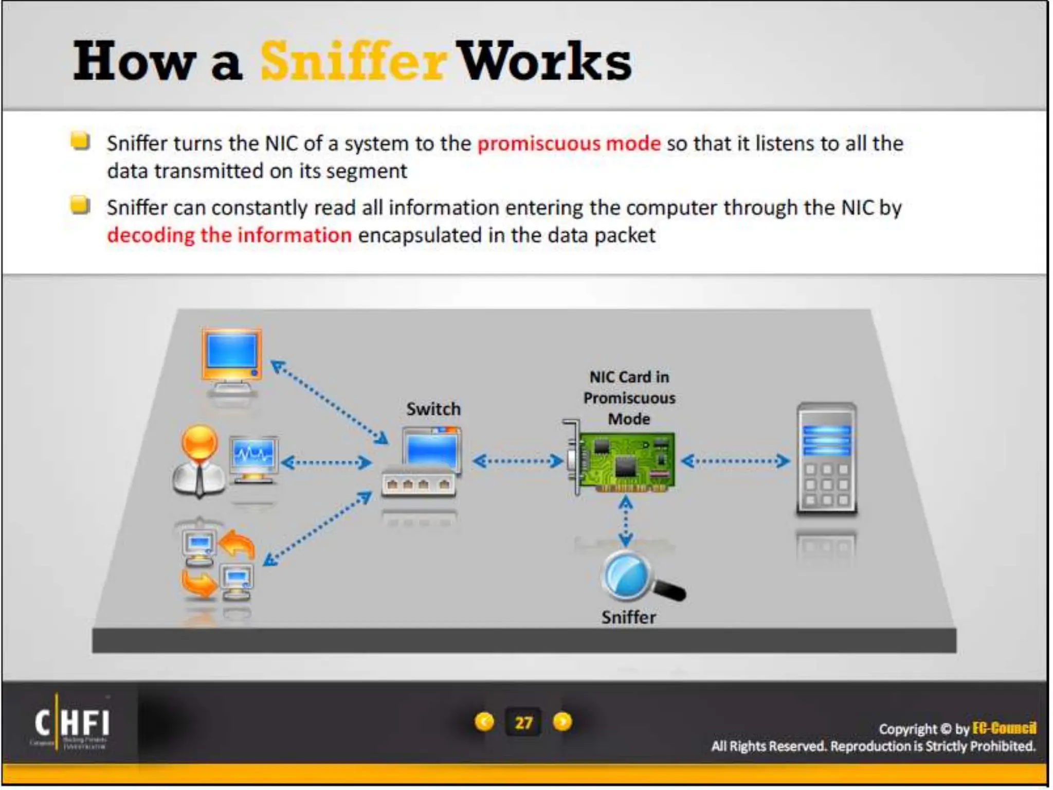 Module 16 Network Forensics, Investigating Logs and Investigating Network Traffic.pptx