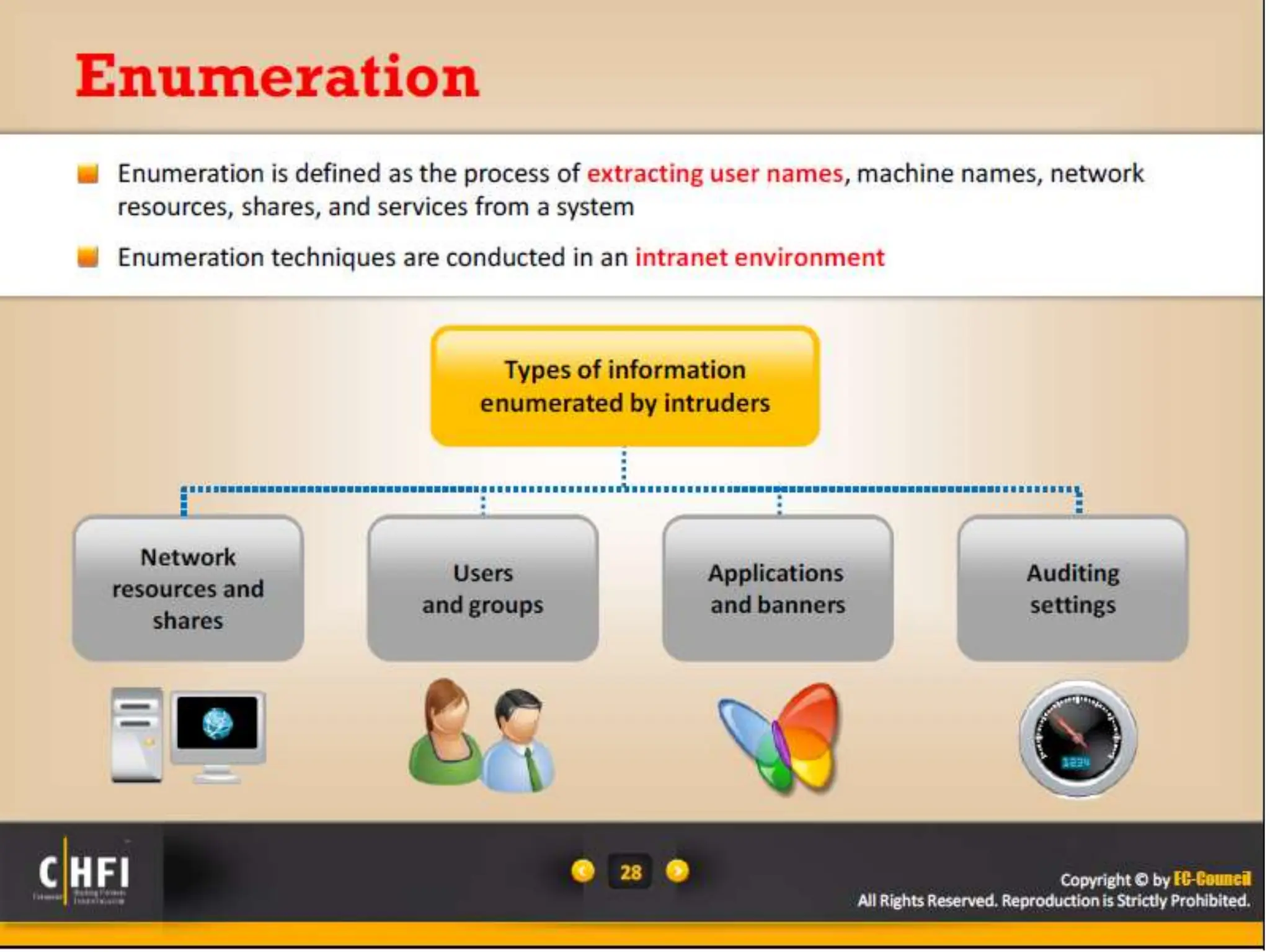 Module 16 Network Forensics, Investigating Logs and Investigating Network Traffic.pptx