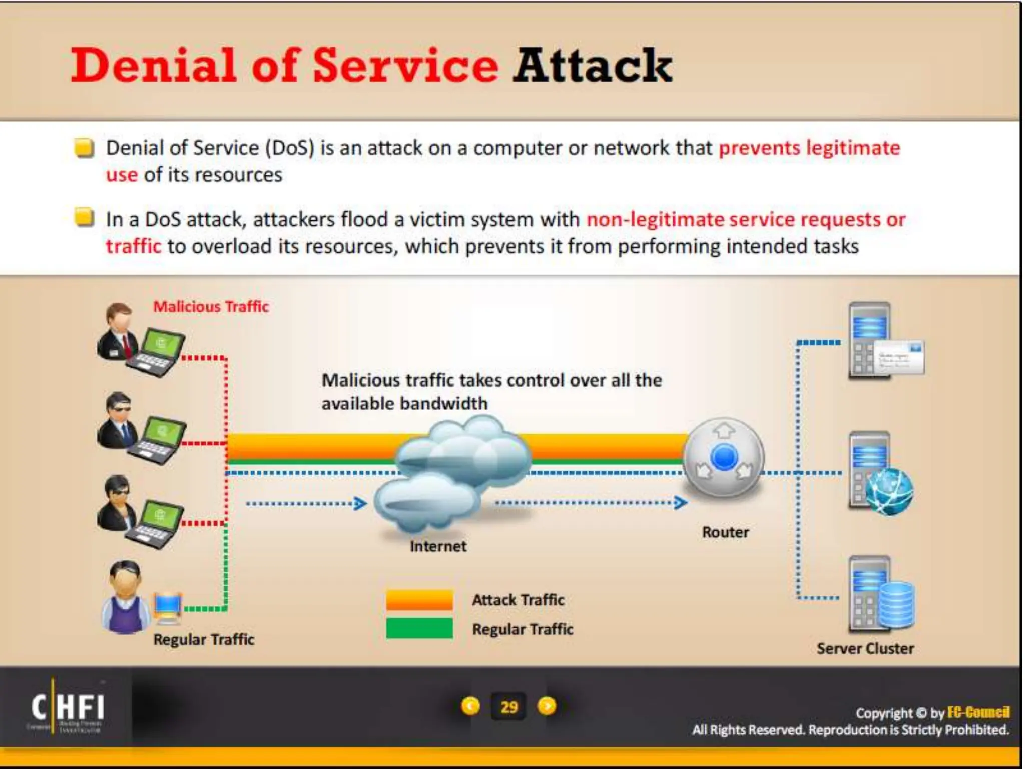 Module 16 Network Forensics, Investigating Logs and Investigating Network Traffic.pptx