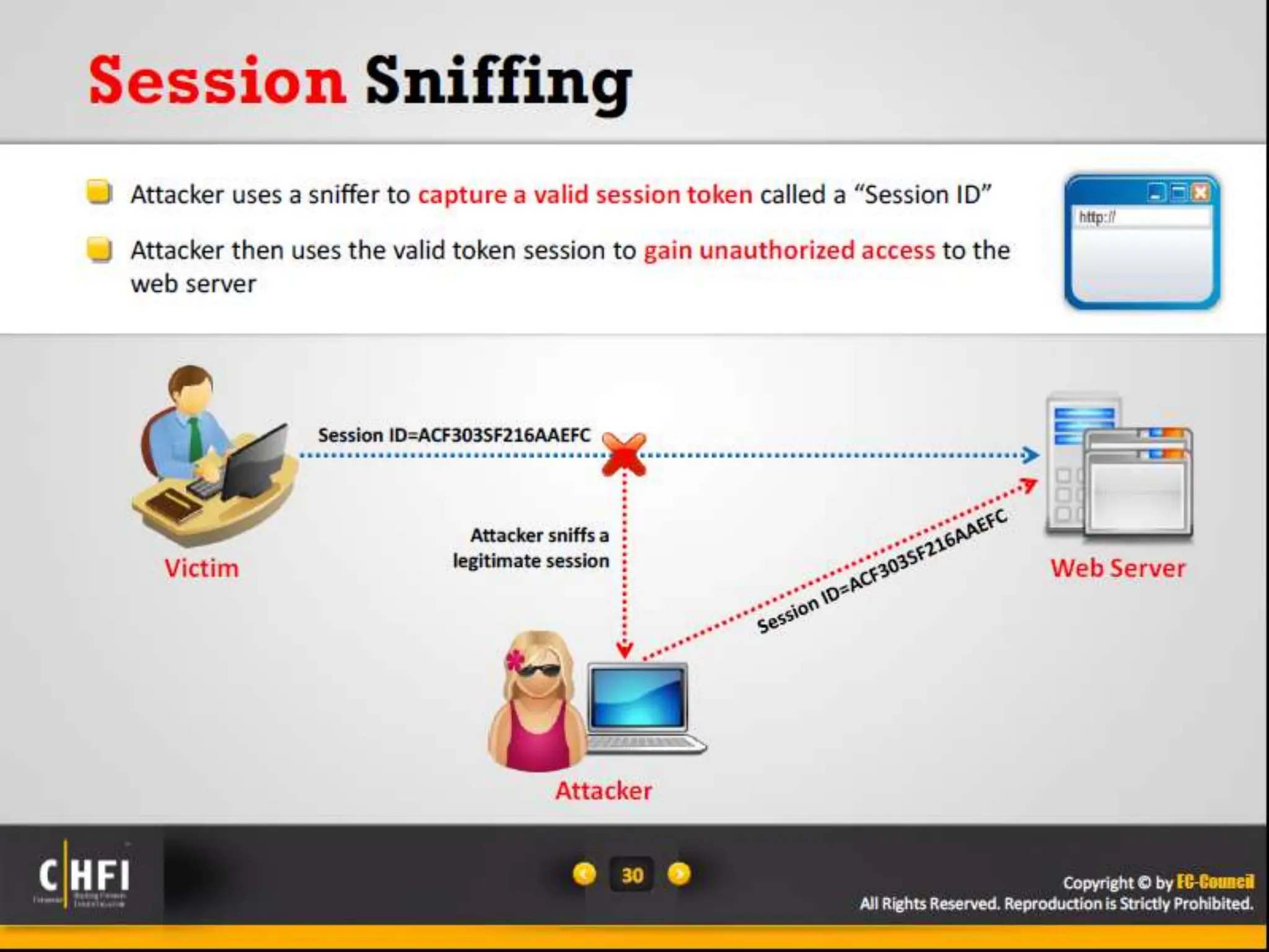 Module 16 Network Forensics, Investigating Logs and Investigating Network Traffic.pptx