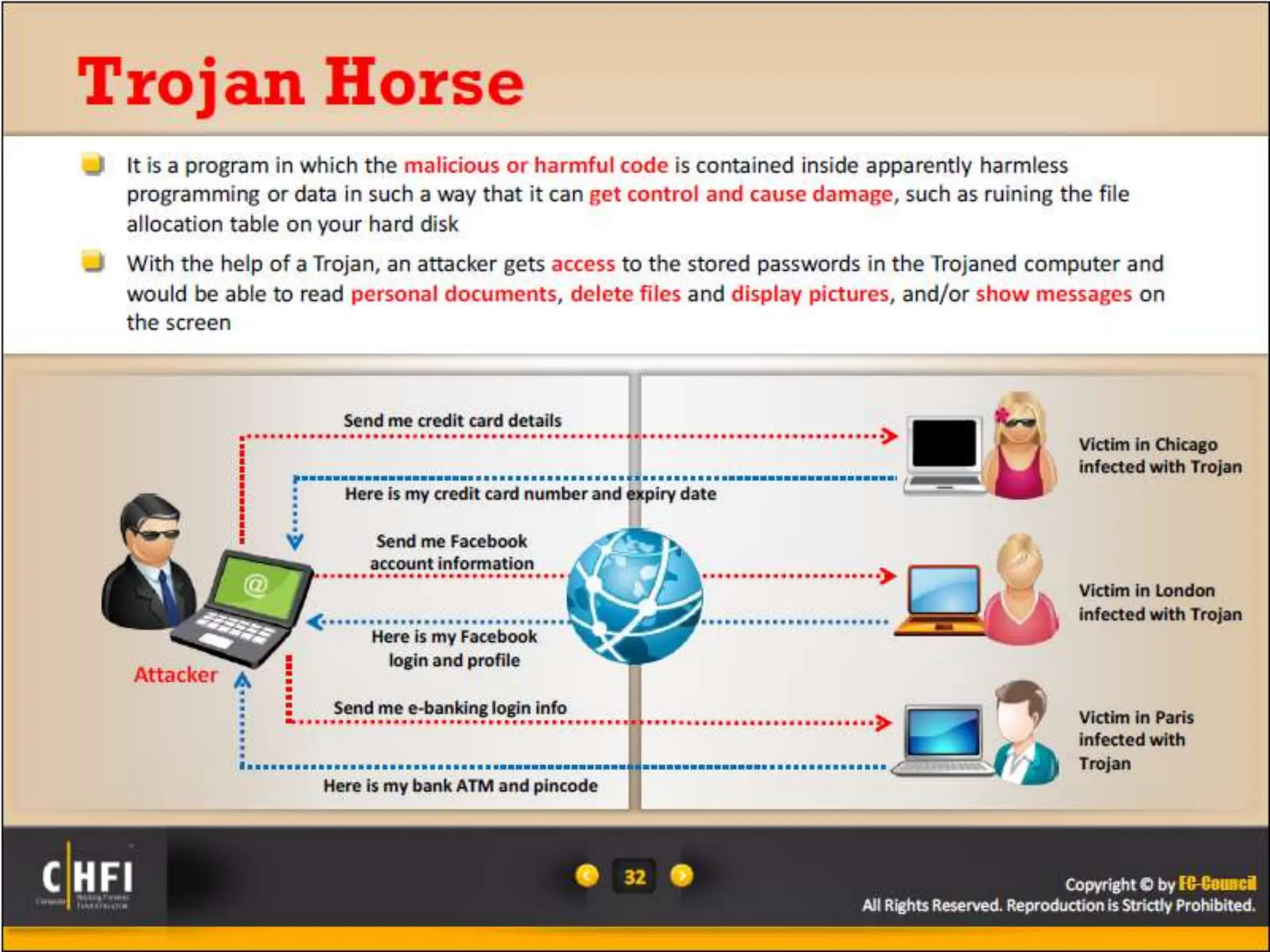 Module 16 Network Forensics, Investigating Logs and Investigating Network Traffic.pptx