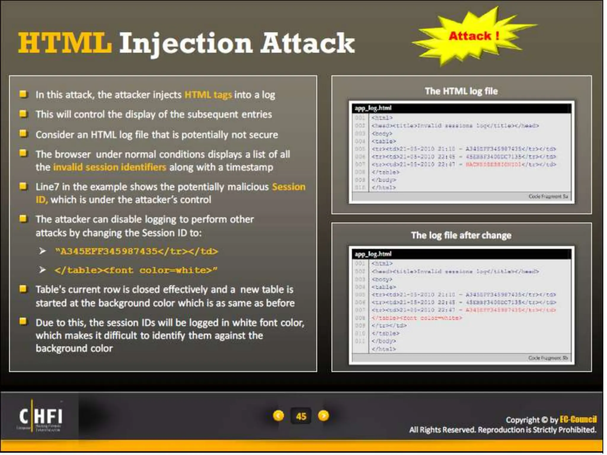 Module 16 Network Forensics, Investigating Logs and Investigating Network Traffic.pptx