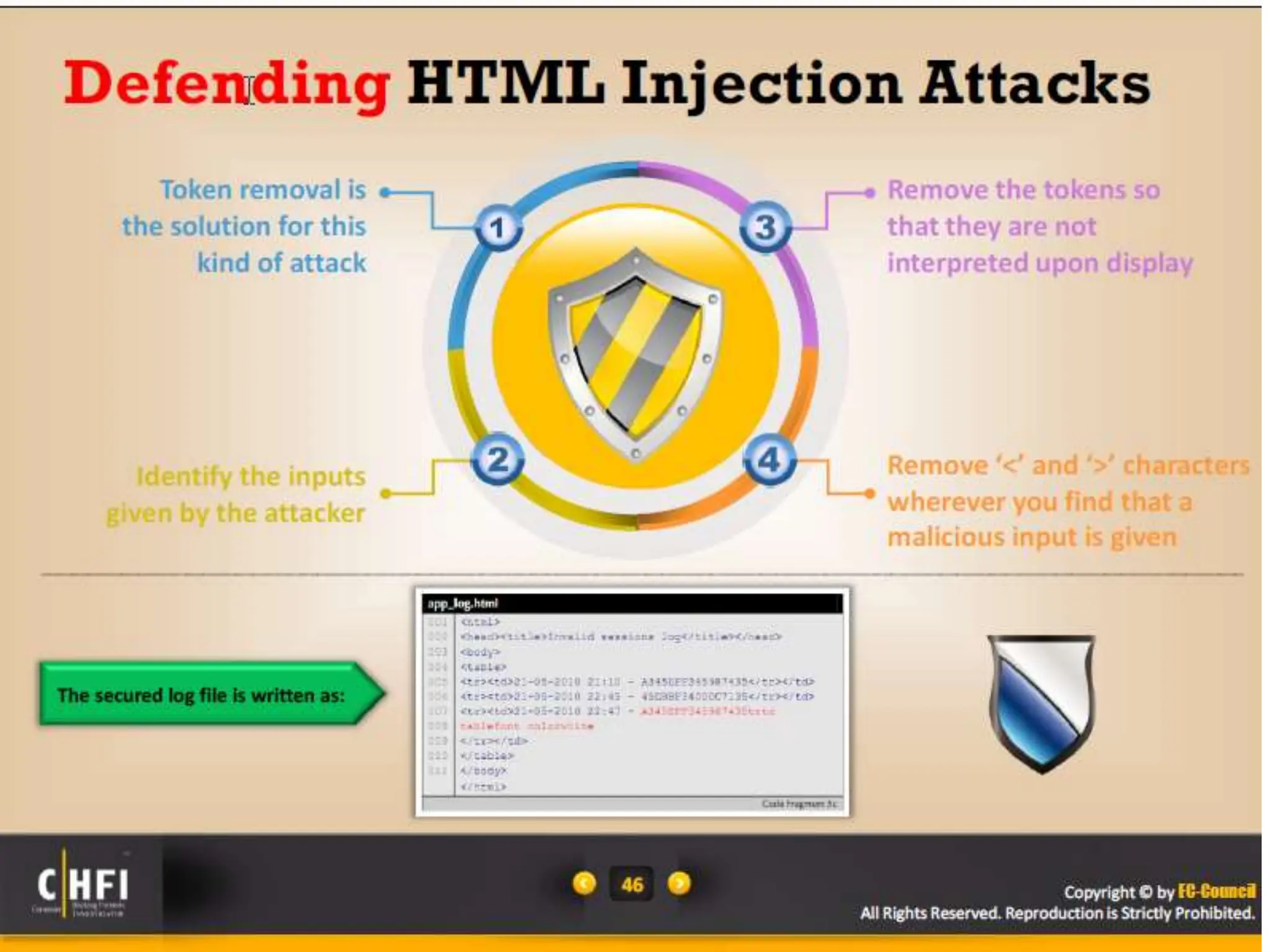 Module 16 Network Forensics, Investigating Logs and Investigating Network Traffic.pptx