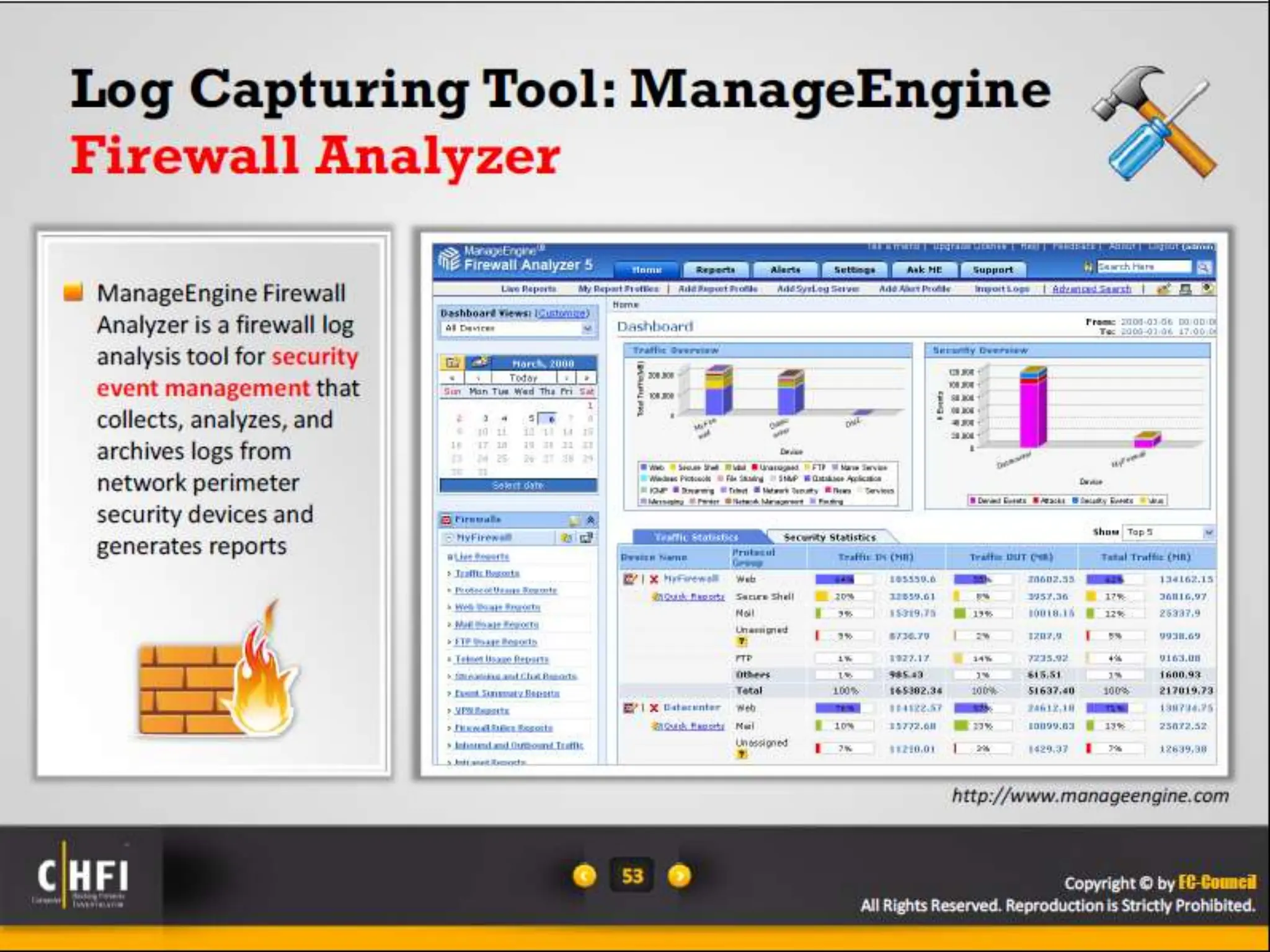 Module 16 Network Forensics, Investigating Logs and Investigating Network Traffic.pptx