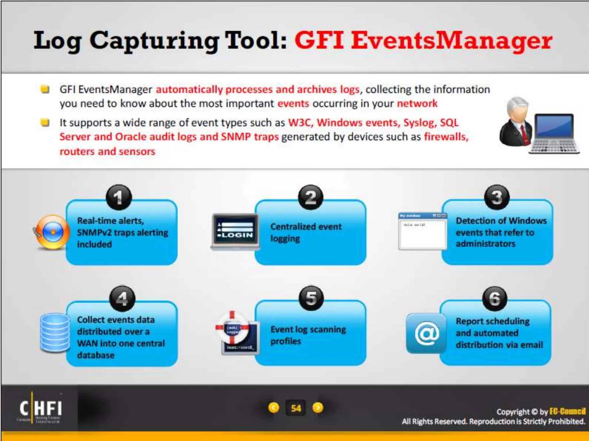 Module 16 Network Forensics, Investigating Logs and Investigating Network Traffic.pptx