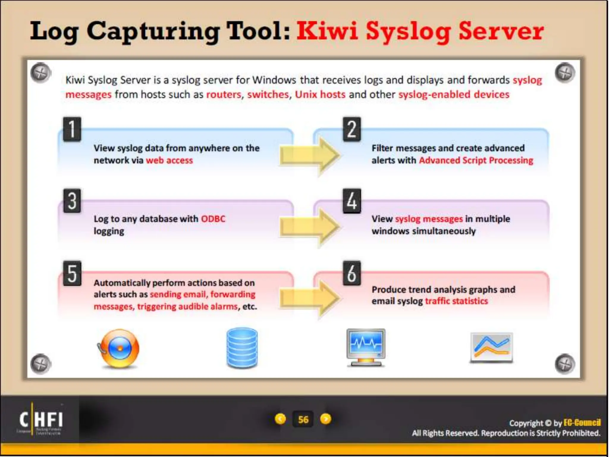 Module 16 Network Forensics, Investigating Logs and Investigating Network Traffic.pptx