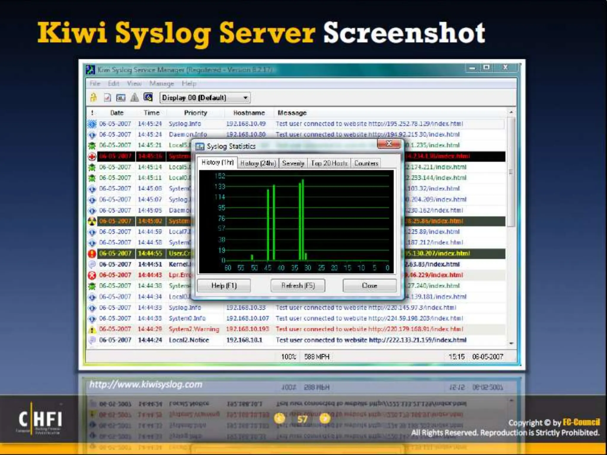 Module 16 Network Forensics, Investigating Logs and Investigating Network Traffic.pptx