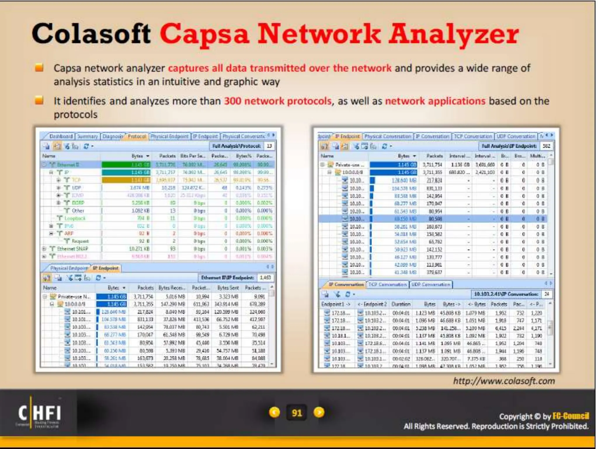 Module 16 Network Forensics, Investigating Logs and Investigating Network Traffic.pptx