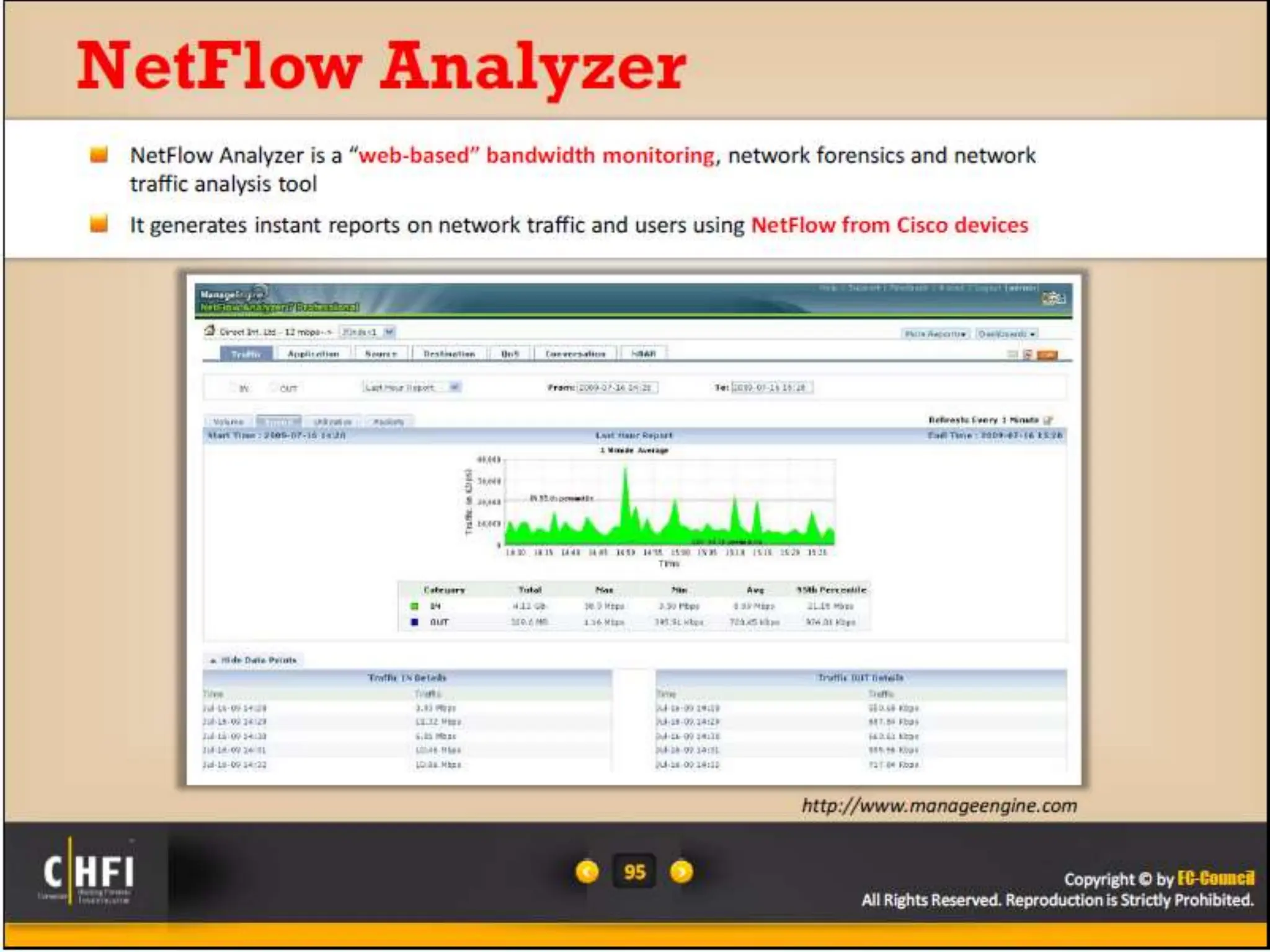 Module 16 Network Forensics, Investigating Logs and Investigating Network Traffic.pptx