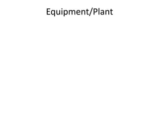 Equipment/Plant
