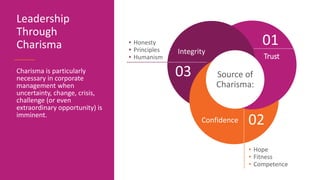 Confidence
Integrity
Trust
01
02
03
Leadership
Through
Charisma
Charisma is particularly
necessary in corporate
management when
uncertainty, change, crisis,
challenge (or even
extraordinary opportunity) is
imminent.
Source of
Charisma:
• Hope
• Fitness
• Competence
• Honesty
• Principles
• Humanism
 