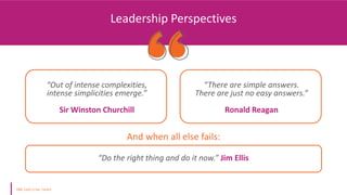 Leadership Perspectives
“Out of intense complexities,
intense simplicities emerge.”
Sir Winston Churchill
“There are simple answers.
There are just no easy answers.”
Ronald Reagan
“Do the right thing and do it now.” Jim Ellis
And when all else fails:
 