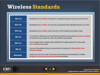 Module 17 investigating wireless attacks