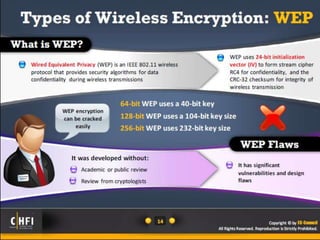 Module 17 investigating wireless attacks