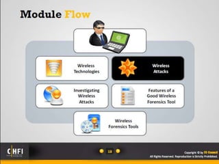 Module 17 investigating wireless attacks