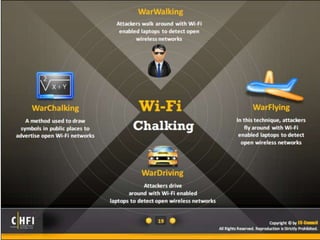 Module 17 investigating wireless attacks