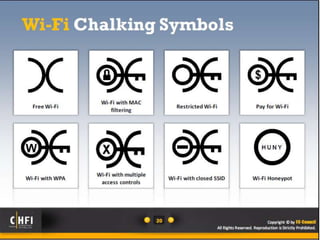 Module 17 investigating wireless attacks