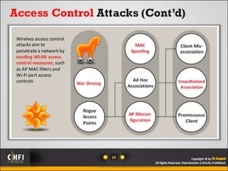 Module 17 investigating wireless attacks
