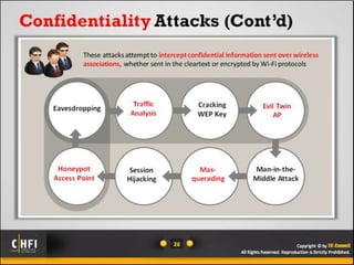 Module 17 investigating wireless attacks