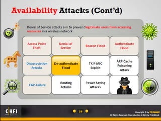 Module 17 investigating wireless attacks