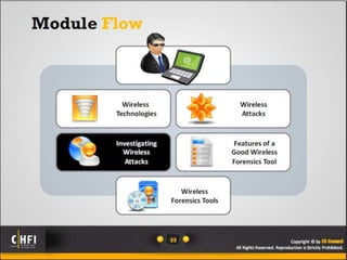 Module 17 investigating wireless attacks