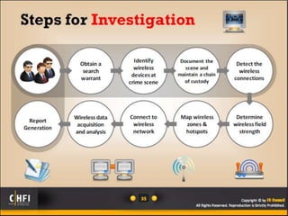 Module 17 investigating wireless attacks