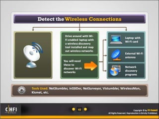 Module 17 investigating wireless attacks