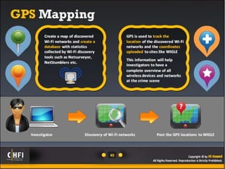 Module 17 investigating wireless attacks