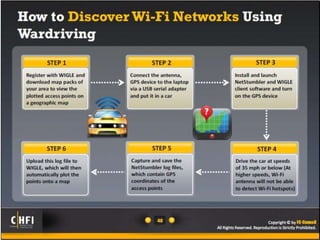 Module 17 investigating wireless attacks