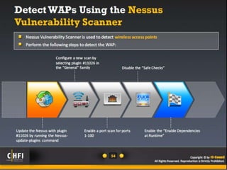 Module 17 investigating wireless attacks