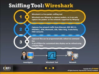 Module 17 investigating wireless attacks