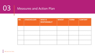 Module 18 - Stakeholder Management.pptx