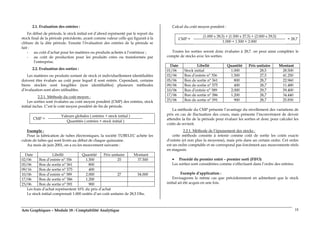 Arts Graphiques – Module 18 : Comptabilité Analytique 18
2.1. Evaluation des entrées :
En début de période, le stock initial est d’abord représenté par le report du
stock final de la période précédente, ayant comme valeur celle qui figurait à la
clôture de la dite période. Ensuite l’évaluation des entrées de la période se
fait :
- au coût d’achat pour les matières ou produits achetés à l’extérieur ;
- au coût de production pour les produits crées ou transformés par
l’entreprise.
2.2. Evaluation des sorties :
Les matières ou produits sortant de stock et individuellement identifiables
doivent être évalués au coût pour lequel il sont entrés. Cependant, certains
biens stockés sont fongibles (non identifiables) plusieurs méthodes
d’évaluation sont alors utilisables.
2.2.1. Méthode du coût moyen :
Les sorties sont évaluées au coût moyen pondéré (CMP) des entrées, stock
initial inclus. C’est le coût moyen pondéré de fin de période.
Valeurs globales ( entrées + stock initial )
CMP =
Quantités ( entrées + stock initial )
Exemple :
Pour la fabrication de tubes électroniques, la société TUBELEC achète les
culots de tubes qui sont livrés au début de chaque quinzaine.
Au mois de juin 2001, on a eu les mouvement suivants :
Date Libellé Quantité Prix unitaire Montant
02/06 Bon d’entrée n° 356 1.500 25 37.500
05/06 Bon de sortie n° 561 800
09/16 Bon de sortie n° 575 400
10/06 Bon d’entrée n° 389 2.000 27 54.000
17/06 Bon de sortie n° 586 1.200
23/06 Bon de sortie n° 591 900
Les frais d’achat représentent 10% du prix d’achat
Le stock initial comprenait 1.000 unités d’un coût unitaire de 28,5 Dhs.
Calcul du coût moyen pondéré :
(1.000 x 28,5) + (1.500 x 27,5) + (2.000 x 29,5)
CMP =
1.000 + 1.500 + 2.000
= 28,7
Toutes les sorties seront donc évaluées à 28,7. on peut ainsi compléter le
compte de stocks avec les sorties.
Date Libellé Quantité Prix unitaire Montant
01/06 Stock initial 1.000 28,5 28.500
02/06 Bon d’entrée n° 356 1.500 27,5 41.250
05/06 Bon de sortie n° 561 800 28,7 22.960
09/06 Bon de sortie n° 575 400 28,7 11.480
10/06 Bon d’entrée n° 389 2.000 29,7 59.400
17/06 Bon de sortie n° 586 1.200 28,7 34.440
23/06 Bon de sortie n° 591 900 28,7 25.830
La méthode du CMP présente l’avantage du nivellement des variations de
prix en cas de fluctuation des cours, mais présente l’inconvénient de devoir
attendre la fin de la période pour évaluer les sorties et donc pour calculer les
coûts de revient.
2.2.1. Méthode de l’épuisement des stocks :
cette méthode consiste à retenir comme coût de sortie les coûts exacts
d’entrée (et non plus la moyenne), mais pris dans un certain ordre. Cet ordre
est un ordre comptable et ne correspond pas forcément aux mouvements réels
en magasin.
• Procédé du premier entré – premier sorti (FIFO)
Les sorties sont considérées comme s’effectuant dans l’ordre des entrées.
Exemple d’application :
Envisageons le même cas que précédemment en admettant que le stock
initial ait été acquis en une fois.
 