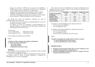 Arts Graphiques – Module 18 : Comptabilité Analytique 28
- charges de personnel : 4.358,75 pour le service des expéditions ;
8.754,40 pour le service commercial ; 23.082,79 pour le magasin de
vente et 52.082,36 pour la commission des représentants ;
- charges de livraison, dépensées par le magasin de vente : 3.428,05 ;
- emballage consommées par le service des expéditions : 6.079,60 ;
- fournitures d’emballage consommées par le magasin de vente : 462,50 ;
- services bancaires : 5.095,60 affectables au service commercial.
Les charges des centres de distribution s’imputent aux coûts de
distribution sur les bases suivantes :
- les charges du service commercial, proportionnellement au coût de
production des articles vendus ;
- les charges du service des expéditions, proportionnellement aux
quantités expédiées : le magasin de vente a fait assurer l’expédition de
500 unités par les soins de ce service.
Il a été vendu :
- par les représentants : 9.500 unités à 63 Dhs ;
- par le magasin de vente : 2.500 unités à 75 Dhs.
Le coût unitaire de production est de 50 Dhs.
T.A.F. :
1. Etablir un tableau d’analyse des charges de distribution.
2. Calculer les coûts de distribution :
- des ventes de gros ;
- des ventes de détail.
Globalement et par article vendu.
Exercices 2 :
Une entreprise vend ses produits en gros et au détail, les ventes au détail
étant assurées par un magasin de vente.
Le service des expéditions est chargé de l’expédition des ventes en gros et
de certaines ventes au détail ; il effectue également le transport des
emballages pour le service des emballages.
Pour calculer les coûts de distribution, les charges de distribution sont
réparties entre divers centres et pour le mois de mars les éléments de la
répartition sont les suivants :
Emballages Expéditions Magasin de vente
Charges de personnel 3.000 6.000 5.000
Emballages 8.000 - -
Impôts et taxes - 8.400 3.400
Charges externes 100 900 100
Autres charges 500 1.200 1.100
Amortissements 100 15.300 4.000
Les charges du centre Emballages sont à répartir à raison de :
- 70 % au centre des expéditions ;
- 30 % au magasin de vente.
Les charges du centre des expéditions se répartissent à raison de :
- 10 % au centre Emballages ;
- 20 % au magasin de vente ;
- le reste au coût de distribution des ventes en gros.
T.A.F. :
Compléter la répartition des charges entre les centres et calculer :
- le coût de distribution des ventes de gros ;
- le coût de distribution des ventes au détail.
Questions de cours :
1. Pourquoi ne doit-on jamais traiter dans un centre auxiliaire le coût
d’administration générale et de financement ?
2. Quand les emballages font-ils partie d’un coût ? Lorsque c’est le cas,
de quel(s) coût(s) font-ils partie ?
 