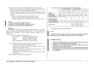 Arts Graphiques – Module 18 : Comptabilité Analytique 33
Les charges des centres sont ensuite imputées de la manière suivante :
- celles du centre Gestion du personnel sont réparties à raison de 20% à
chacun des ateliers et 60% au centre Hors production ;
- le total des charges de chacun des centres restants est imputé aux coûts
et coûts de revient, en fonction des unités d’œuvre et assiette de frais
ci-après :
- atelier 1 : nombre de Kg de matières premières traitées ;
- atelier 2 : nombre d’heures de main-d’œuvre directe ;
- centre Hors production : coût de production des produits vendus.
T.A.F. :
1. Terminer l’analyse des charges indirectes.
2. Calculer le coût de production des produits A et B.
3. Calculer le coût de revient des produits A et B .
Exercices 3 :
L’entreprise de constructions mécaniques DEXON fabrique en série des
objets P résultant de l’assemblage de deux pièces A et B. Ces pièces sont
usinées dans l’entreprise à partir d’aciers spéciaux achetés chez un
fournisseur.
• Au 30/09, les stocks étaient les suivants :
- aciers spéciaux : 1.600 Kg à 4.000 Dhs la tonne ;
- pièce A : 80 pièces à 422,80 Dhs la pièce ;
- pièce B : 80 pièces à 760 Dhs la pièce ;
- objets P assemblés : 125 objets à 1.440 Dhs la pièce.
• Les opérations du mois de novembre peuvent être résumées ainsi :
- Achats d’aciers : 7.000 Kg à 3.800 Dhs la tonne ;
- usinage de 115 pièces A nécessitant 1.035 Kg d’aciers et 540
heures de main-d’œuvre directe ;
- usinage de 120 pièces B nécessitant 6.000 Kg d’aciers et 720
heures de main-d’œuvre directe ;
- assemblage de 130 objets P nécessitant 360 heures de main-
d’œuvre directe.
L’heure de main-d’œuvre directe coûte 45 Dhs.
Les charges indirectes sont analysées dans le tableau ci-après.
Centres auxiliaires Centres principaux
Total Gestion du
personnel
Gestion
des
bâtiments
Approvi
sionnem
ent
Usinage Montage
Hors
production
Matières
consommables
16.000 500 1.500 1.000 8.000 3.000 2.000
Autres charges 93.520 23.500 11.500 11.355 20.815 11.995 14.355
Charges supplétives 2.000 2.000
Clefs de répartition des
centres auxiliaires:
- Gestion du personnel -100 5 25 25 20 25
- Gestion des Bâtiments -100 15 35 35 15
Unités d’œuvre
Kg de
matière
achetée
Heure
de main-
d’œuvre
directe
Heure
de main-
d’œuvre
directe
L’entreprise DEXON a vendu 240 objets P.
T.A.F. :
Calculer les coûts et coûts de revient et présenter les comptes de stocks,
en calculant des coûts unitaires arrondis au centime le plus proche.
Questions de cours :
1. Comparez la détermination d’un coût de revient dans une entreprise
commerciale et dans une entreprise industrielle.
2. Définissez le « coût d’achat des marchandises vendues » et le « coût
de production des produits vendus ».
3. Pourquoi ne doit-on jamais traiter le coût d’administration générale
et de financement en centre auxiliaire ? Quel doit être le taux de frais
correspondant ?
 