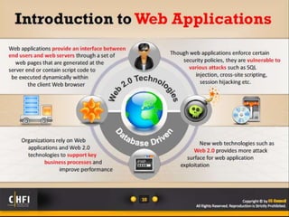 Module 18 investigating web attacks | PPTX