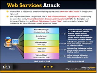 Module 18 investigating web attacks | PPTX