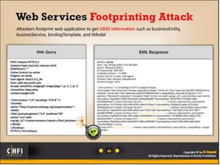 Module 18 investigating web attacks | PPTX