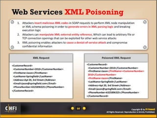 Module 18 investigating web attacks | PPTX