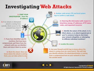 Module 18 investigating web attacks | PPTX