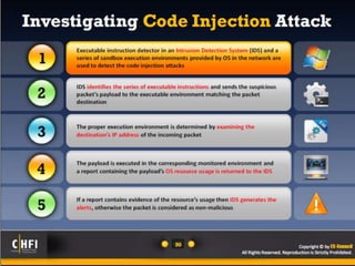 Module 18 investigating web attacks | PPTX