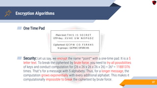 Comprehensive Overview of Cryptography Concepts and Classical ...