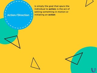 Module 19 motivation and types of motivation | PPT