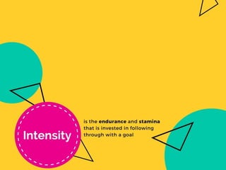 Module 19 motivation and types of motivation | PPT